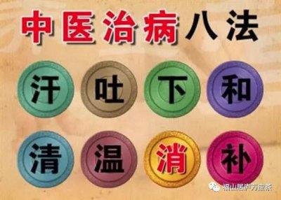 中医排毒八法