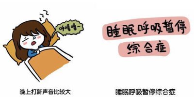呼吸暂停综合症中医治疗法和打鼾经验方